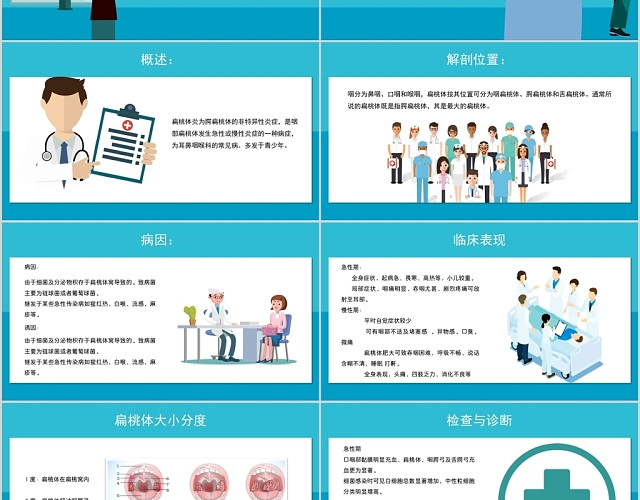 简约清新蓝色医疗耳鼻喉科查房PPT模板