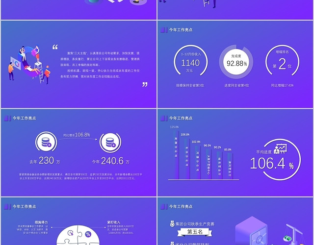 紫色渐变简约科技风格市场部年终总结PPT模板