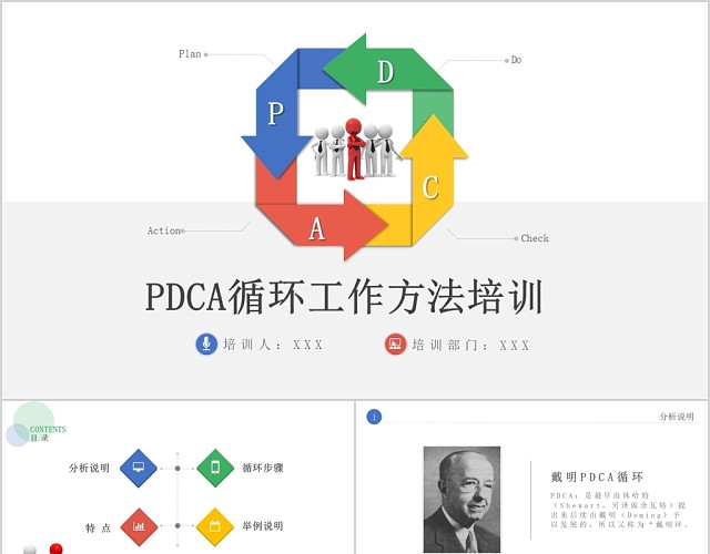 简约PDCA循环工作方法培训PPT模板