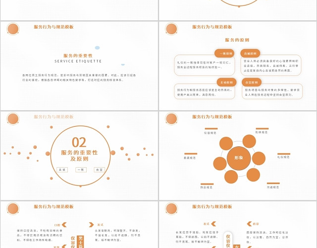 时尚创意商务企业员工礼仪培训PPT模板