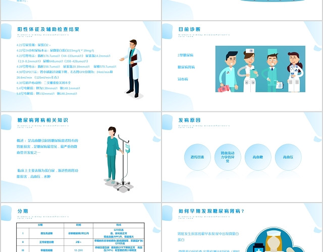 清新蓝色渐变糖尿病肾病患者的护理查房医疗培训课件PPT模板