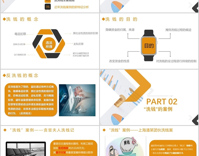反洗钱知识培训PPT模板