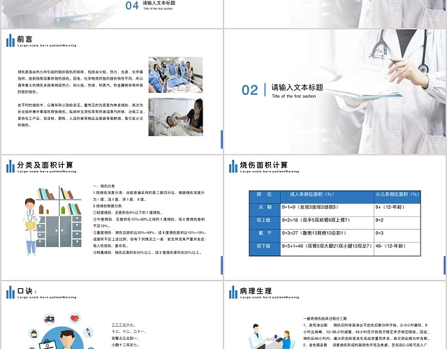 蓝色简约风烧伤病人护理报告PPT模板