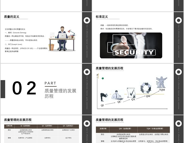 创意灰色极简风格如何有效提高品质意识PPT模板