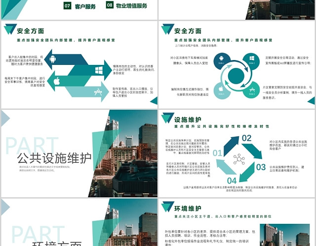 物业公司服务品质提升方案PPT宣传PPT动态PPT