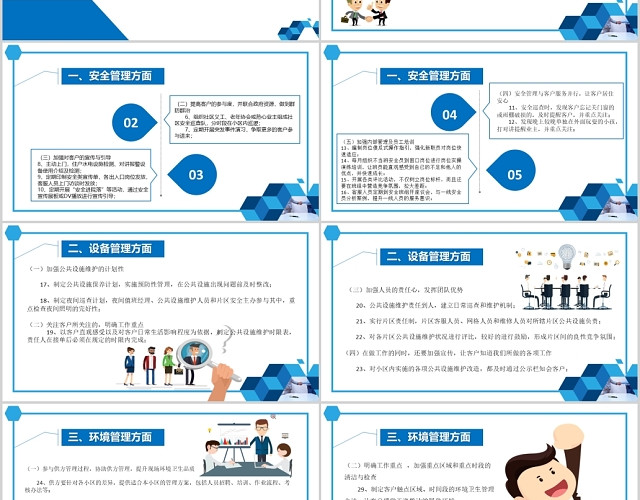 简约物业管理品质提升70条PPT模板