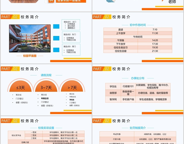 开启少年之旅初中新生入学家长会PPT模板