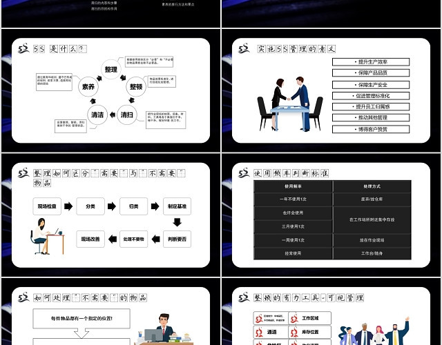 商务简约风5S从我做起管理培训PPT模板