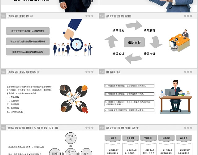 白色简约风格人力资源 绩效管理培训PPT模板