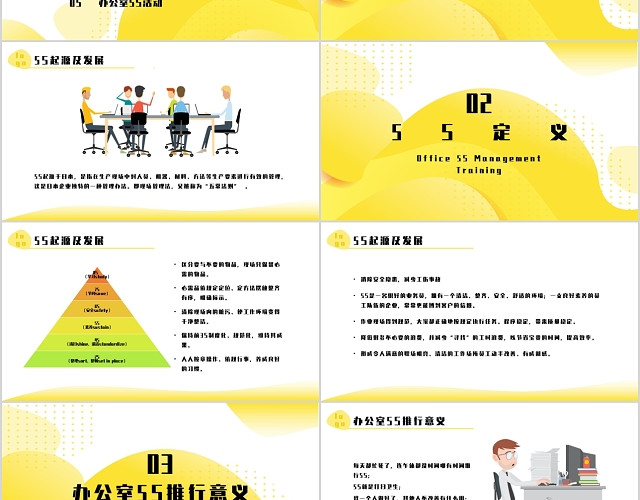 黄色简约风格办公室5S管理培训PPT模板