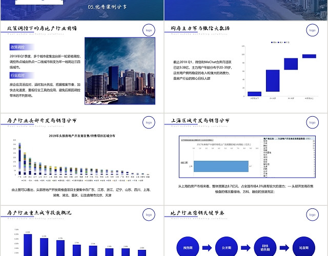 蓝色简约风地产营销解决方案PPT模板