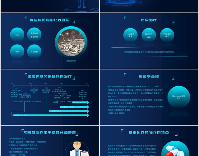 蓝色科技渐变风结核病化学疗法PPT模板