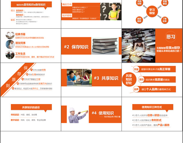 《你的知识需要管理》读书笔记PPT模板