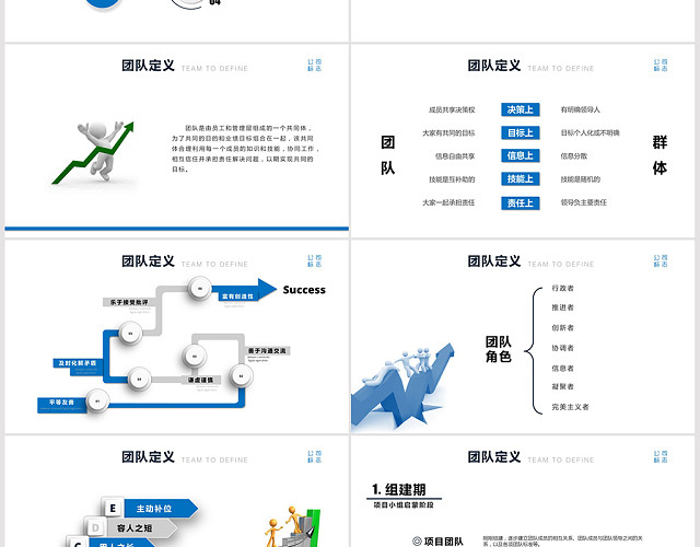 团队建设管理培训PPT