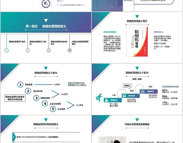 简洁商务风精细化管理培训PPT通用模板