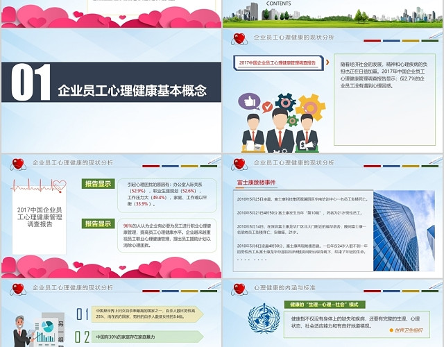 关注员工心理健康打造人文关怀企业PPT模板