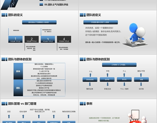 大气蓝色通用企业培训企业管理团队管理公司管理PPT模板