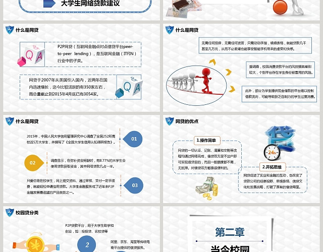 蓝色3D小人教育简约卡通图文结合校园网贷培训课件PPT