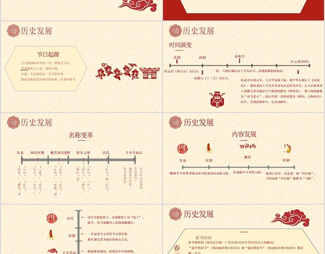 中国风春节传统文化介绍PPT模板