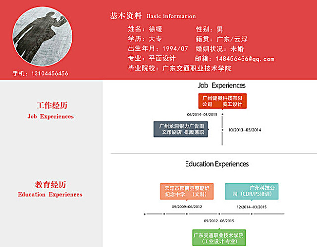 设计师简历 美工简历图片