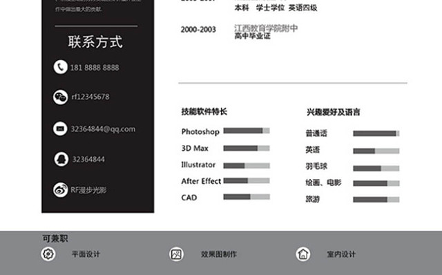 现代简约个人简历模板PSD分层素材