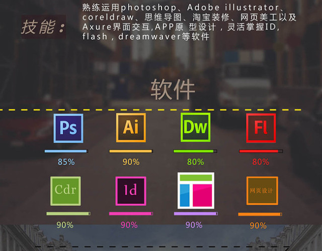 UI设计类个人简历