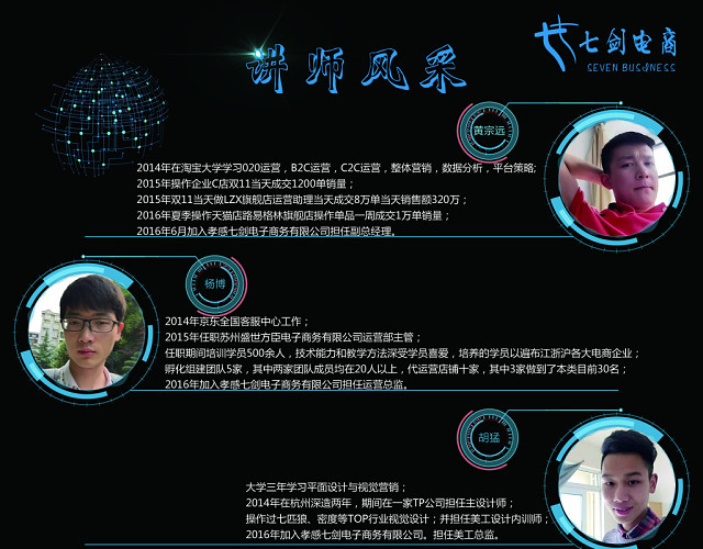 电商培训讲师简介