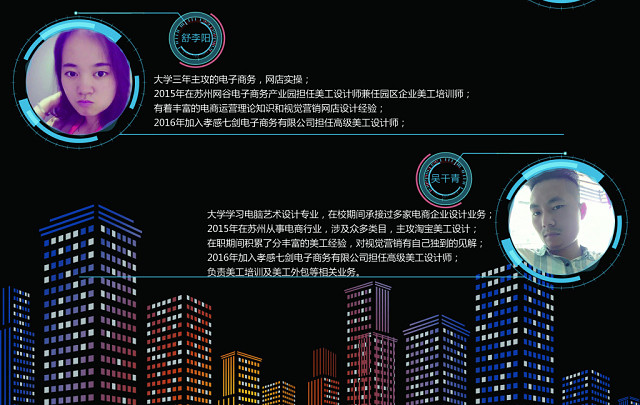 电商培训讲师简介