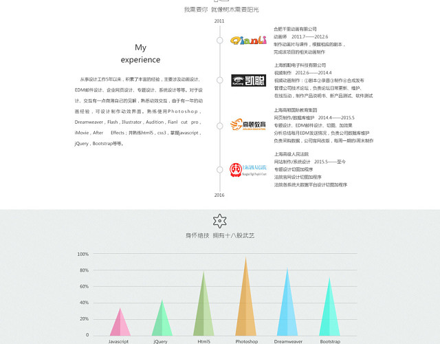 个人简历