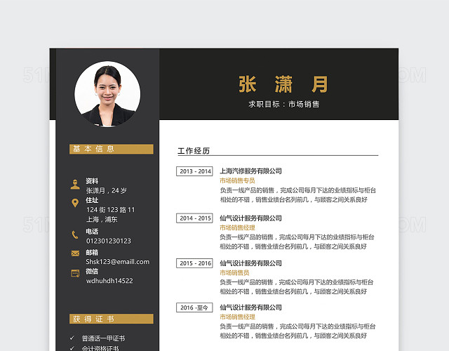创意设计市场销售个人简历模板