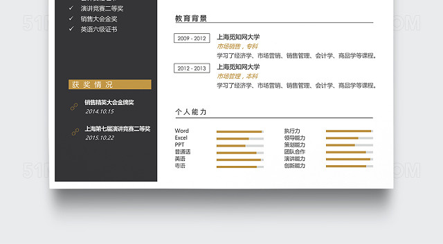 创意设计市场销售个人简历模板