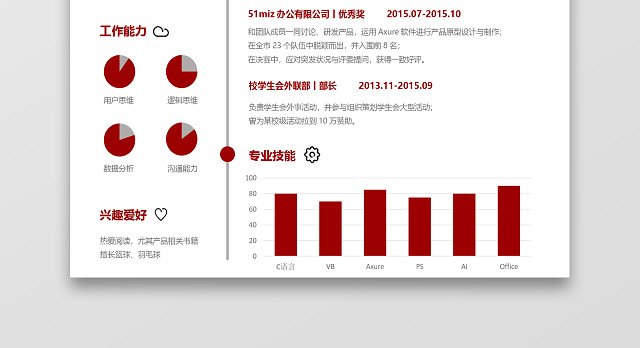 互联网产品助理求职简历模板