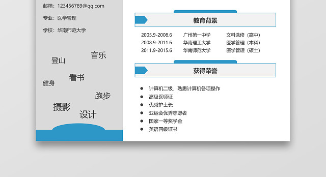 蓝色经典医生个人简历