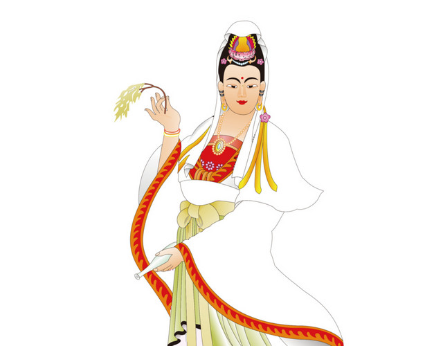 观音图