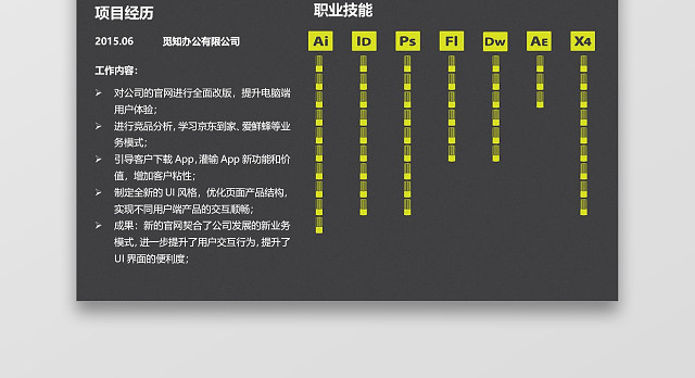 荧光时尚绿色UI设计师求职简历WORD简历模板