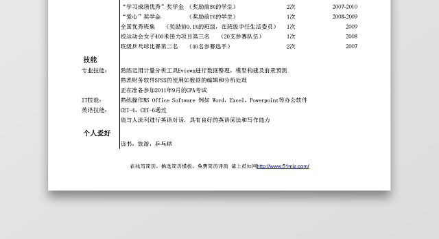 大型企业财务会计简历模板