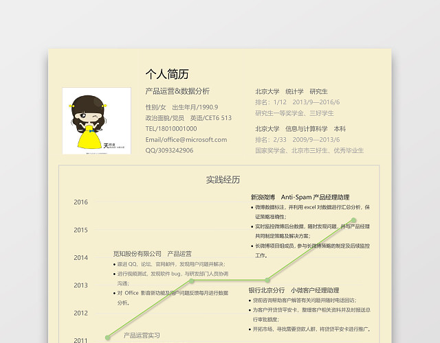 彩色创意产品运营求职简历