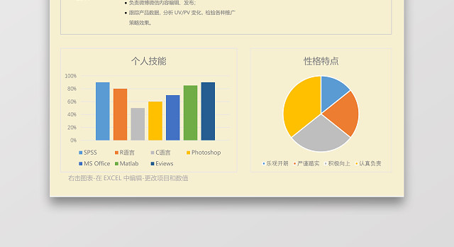 彩色创意产品运营求职简历