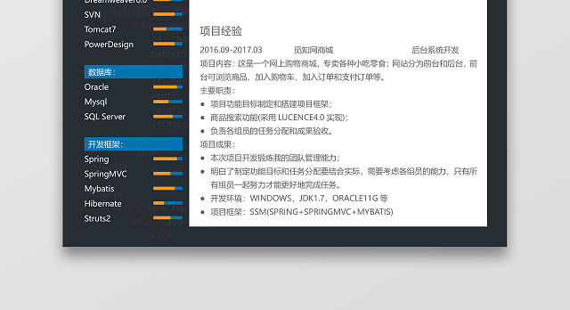 大气稳重黑白JAVA开发简历模板