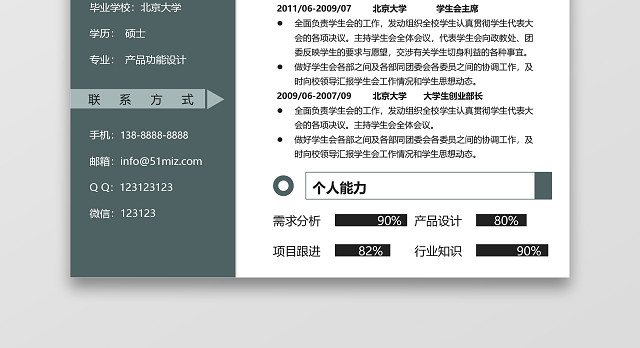 绿色简约简洁产品经理简历范文模板