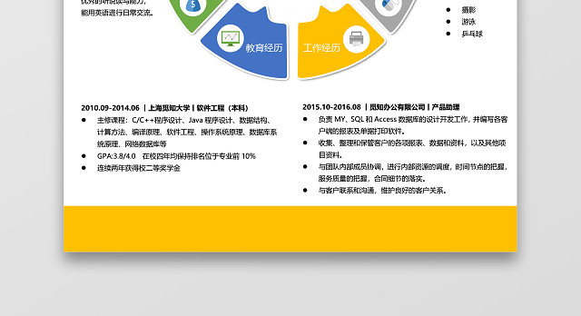 创意个性互联网产品经理求职简历WORD简历模板