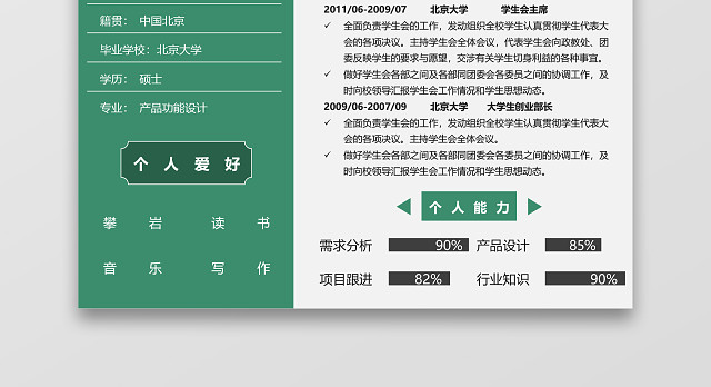 绿色个性创意产品经理个人求职简历模板