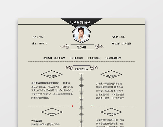 土木工程师个人简历
