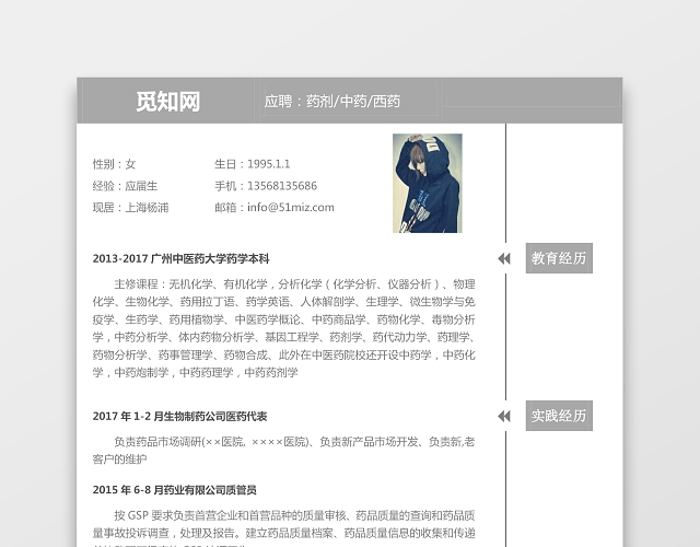 医药类应届生个性求职表格简历