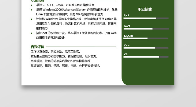 PHP工程师求职竞聘个人简历套装