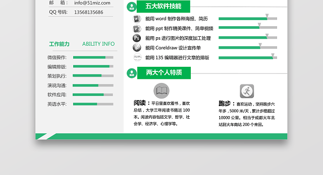 新媒体运营微信运营求职简历