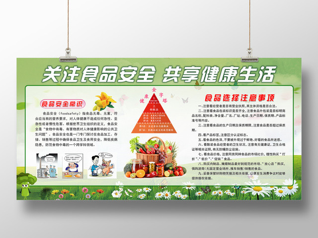 关注食品安全共享健康生活食品安全常识宣传展板