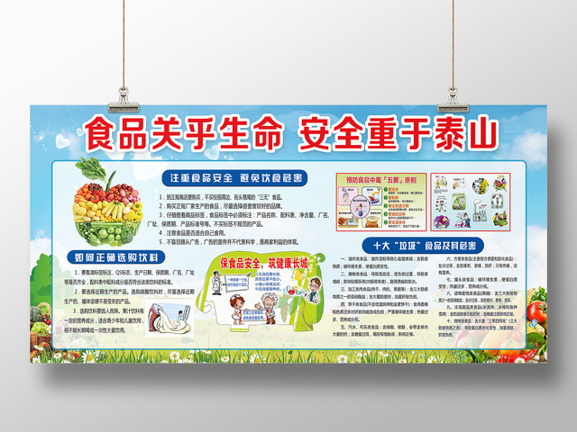 食品关乎生命安全重于泰山注意食品安全避免饮食危害宣传展板