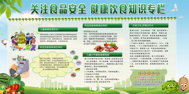 健康教育宣传栏关注食品安全健康饮食知识专栏饮食指南宣传展板