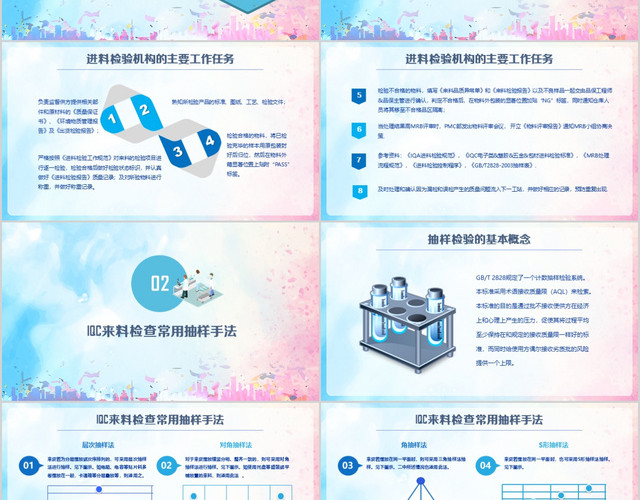 水墨蓝色矢量实用IQC基础知识培训课件动态PPT
